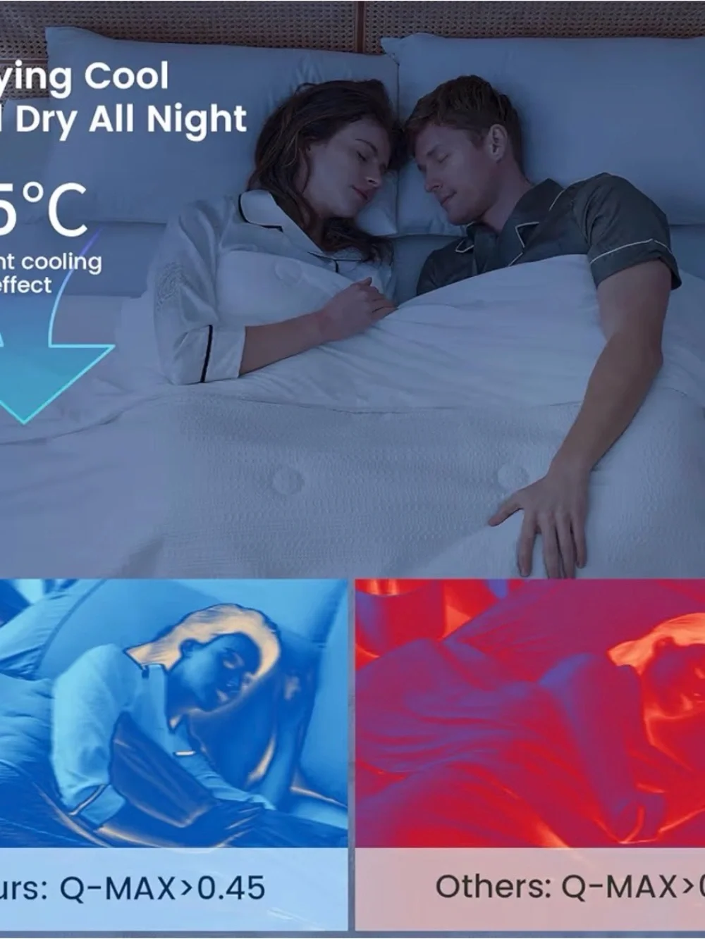 Waffle Cooling Comforter Twin Size, Q-Max 0.45 Reversible Lightweight Cooling